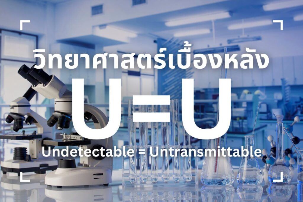 วิทยาศาสตร์เบื้องหลัง U=U
