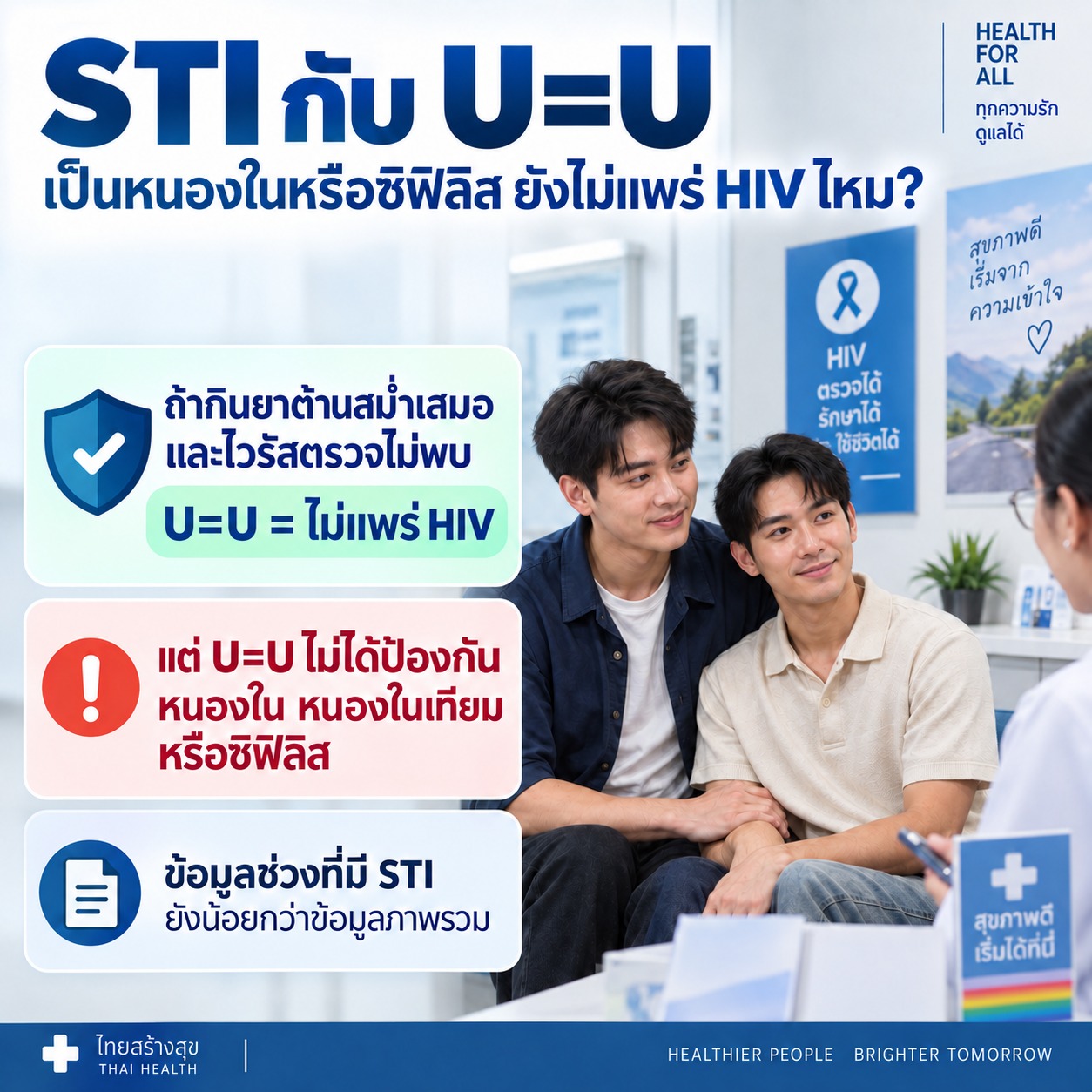 STI กับ U=U: เป็นหนองในหรือซิฟิลิส ยังไม่แพร่ HIV ไหม