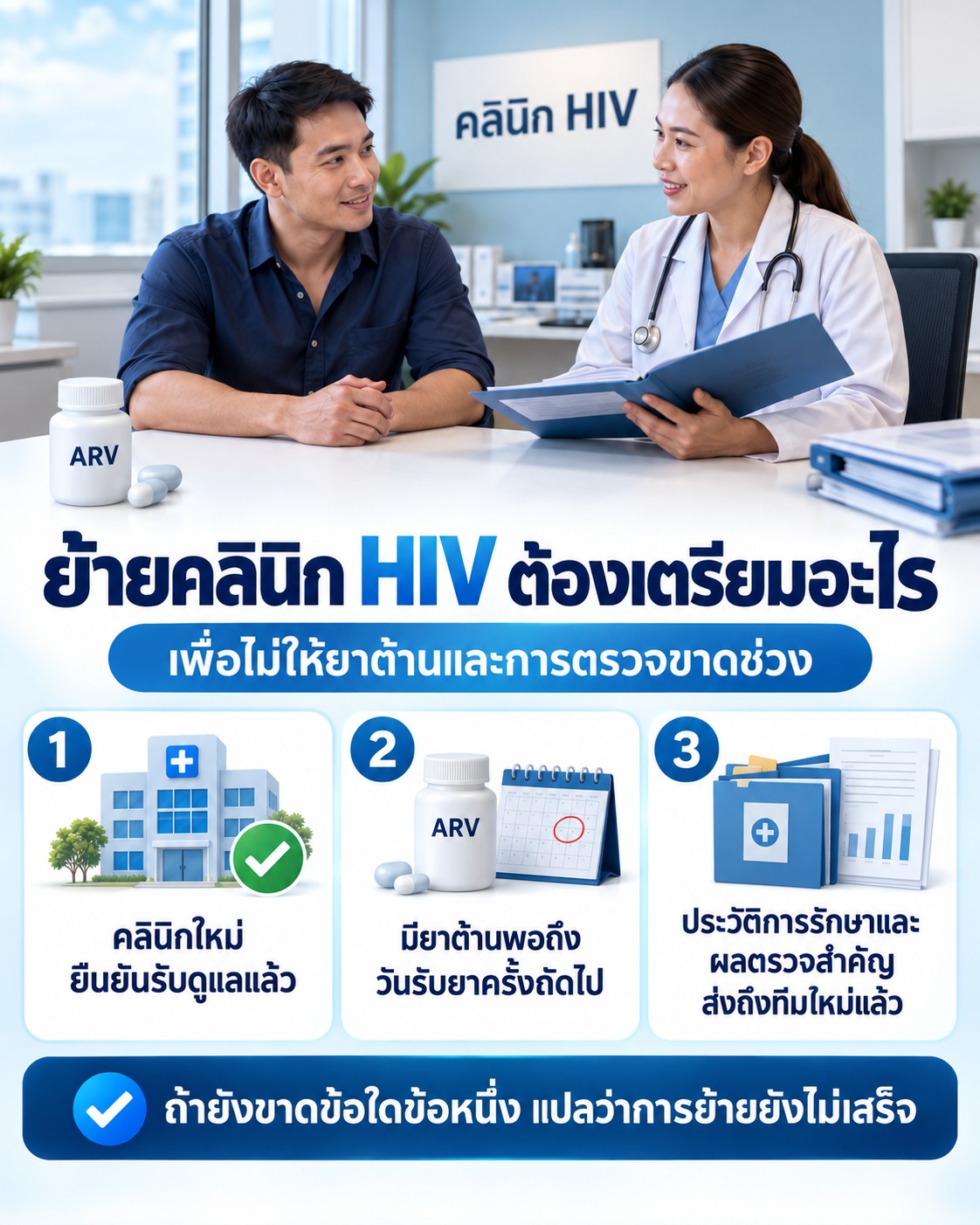 ย้ายคลินิก HIV ต้องเตรียมอะไร เพื่อไม่ให้ยาต้านและการตรวจขาดช่วง