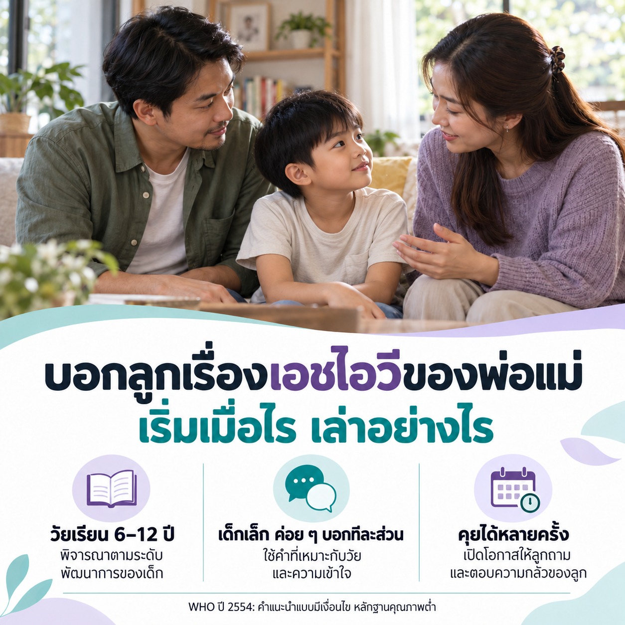 บอกลูกเรื่องเอชไอวีของพ่อแม่ เริ่มเมื่อไร เล่าอย่างไร