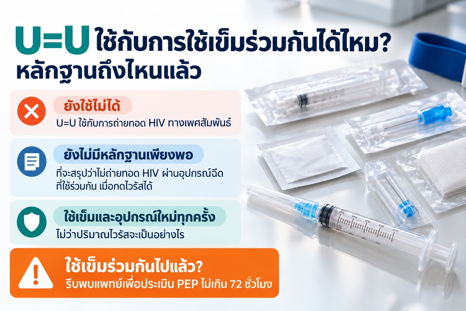 U=U ใช้กับการใช้เข็มร่วมกันได้ไหม หลักฐานถึงไหนแล้ว
