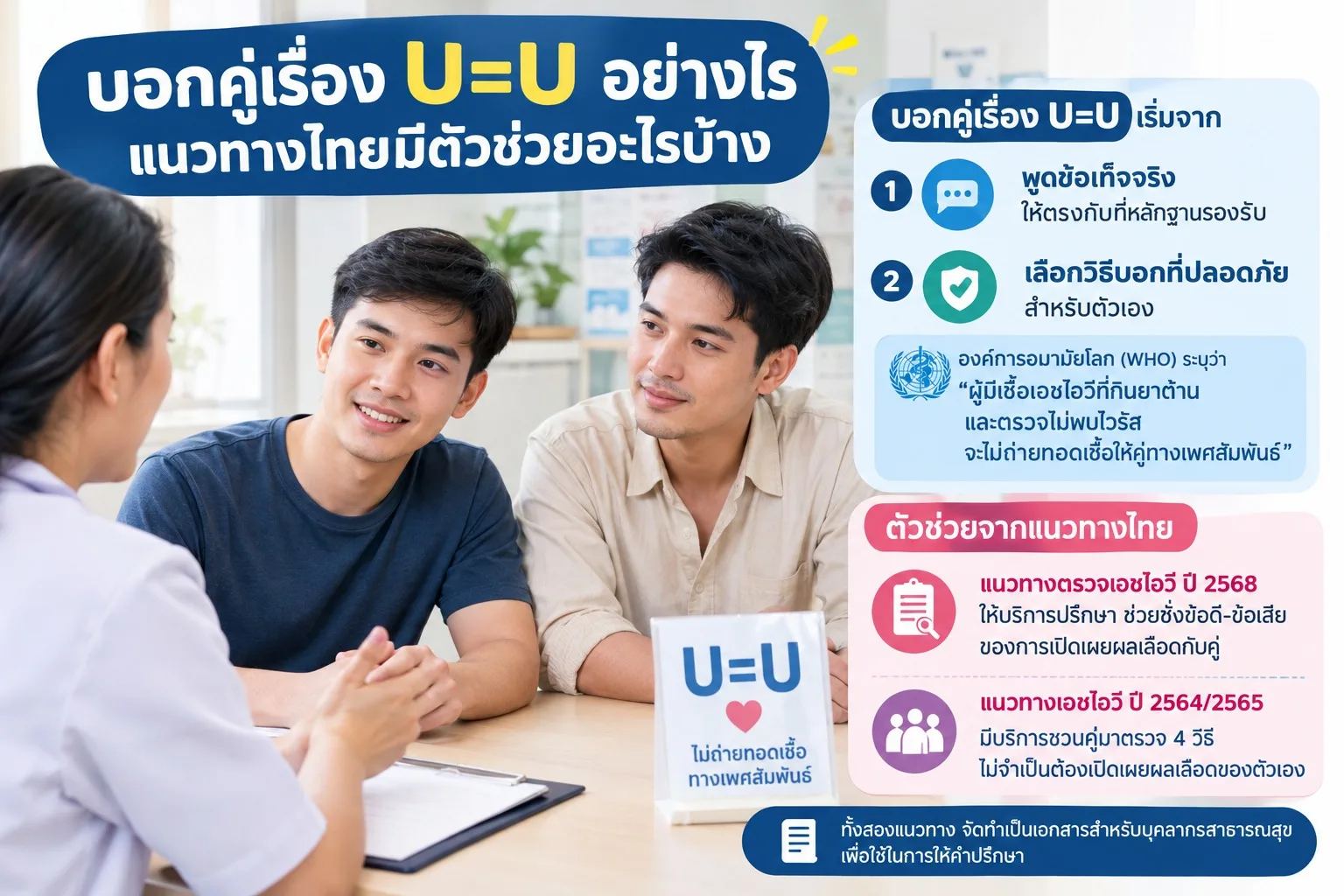 บอกคู่เรื่อง U=U อย่างไร แนวทางไทยมีตัวช่วยอะไรบ้าง