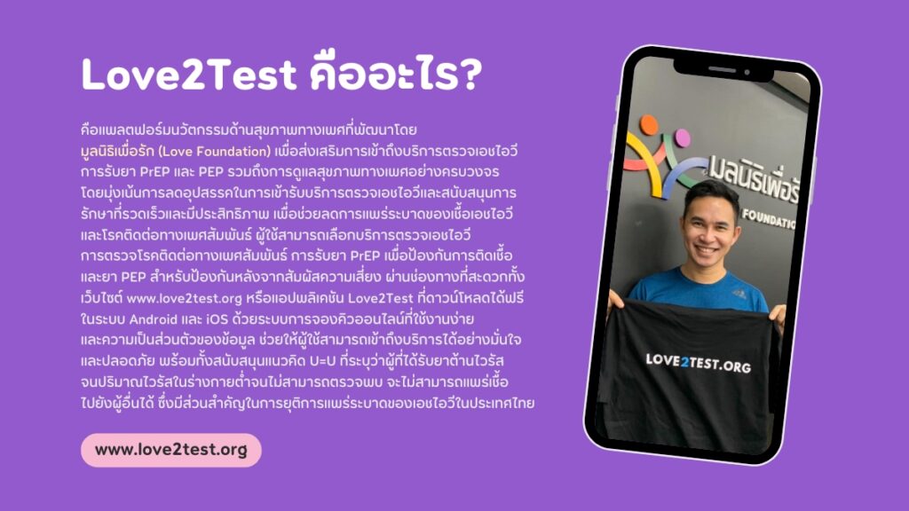 Love2Test คืออะไร