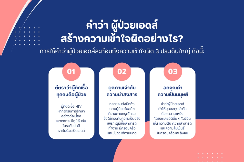 คำว่า ผู้ป่วยเอดส์ สร้างความเข้าใจผิดอย่างไร