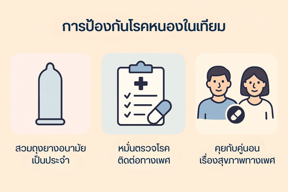 การป้องกันโรคหนองในเทียม