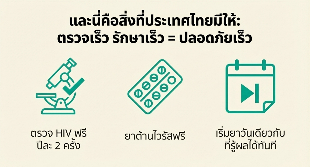 3 คำง่าย ๆ ที่ช่วยยุติปัญหาได้จริง